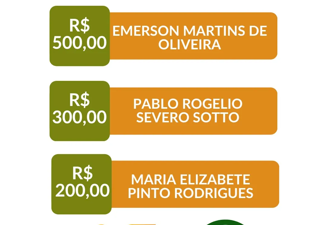 Parabéns aos ganhadores